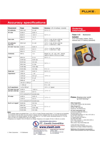 Datasheet Fluke 115. Hubungi PT. Siwali Swantika 021-45850618 | PDF