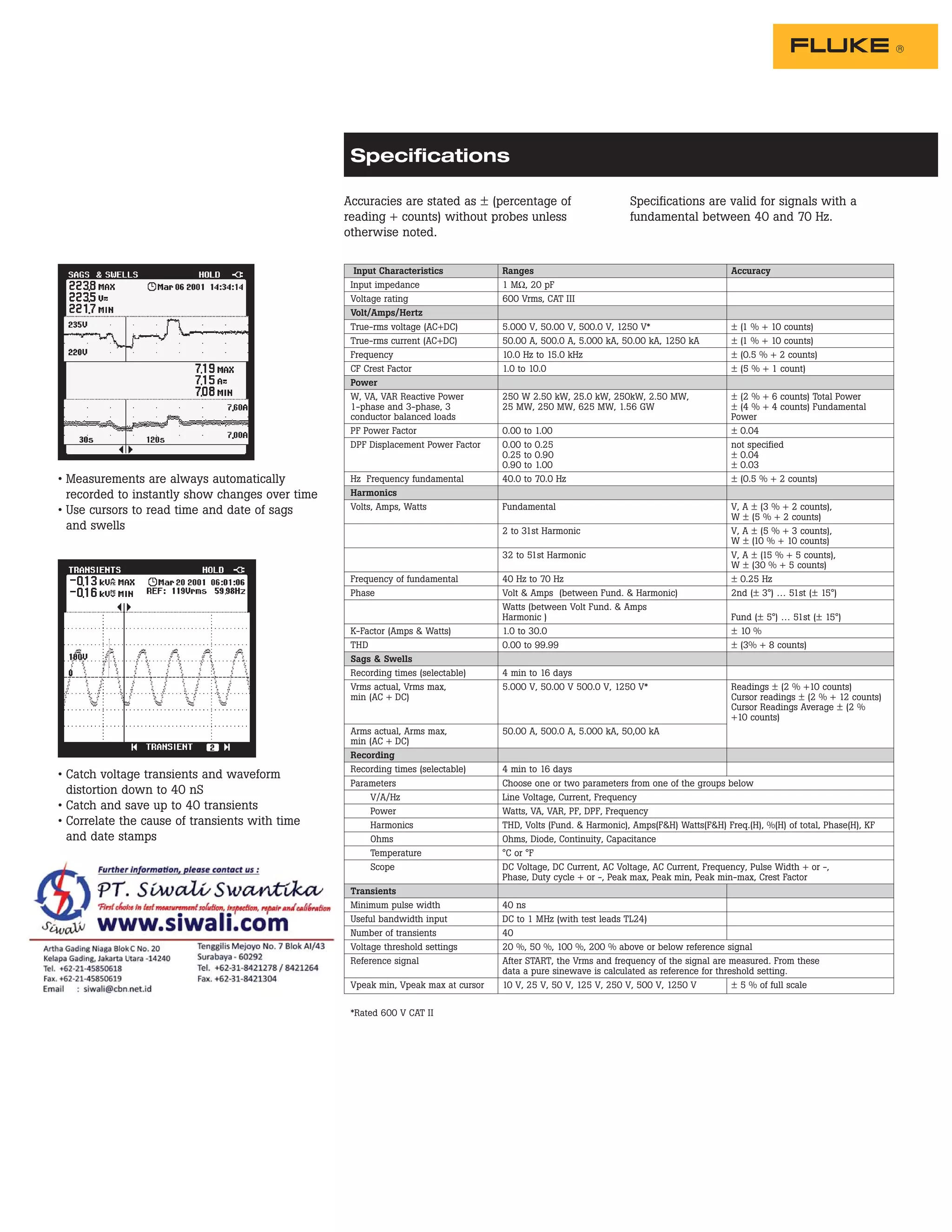 Datasheet Fluke 43B. Hubungi PT. Siwali Swantika 021-45850618 | PDF
