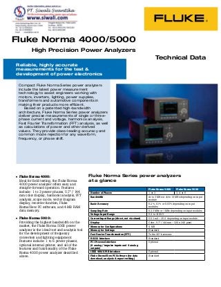 Fluke Norma 4000/5000
High Precision Power Analyzers
Reliable, highly accurate
measurements for the test &
development of power electronics
Compact Fluke Norma Series power analyzers
include the latest power measurement
technology to assist engineers working with
motors, inverters, lighting, power supplies,
transformers and automotive components in
making their products more efﬁcient.
Based on a patented high-bandwidth
architecture, Fluke Norma Series power analyzers
deliver precise measurements of single or three-
phase current and voltage, harmonics analysis,
Fast Fourier Transformation (FFT) analysis, as well
as calculations of power and other derived
values. They provide class-leading accuracy and
common mode rejection for any waveform,
frequency, or phase shift.
Technical Data
• Fluke Norma 4000:
Ideal for ﬁeld testing, the Fluke Norma
4000 power analyzer offers easy and
straight-forward operation. Features
include: 1 to 3 power phases, 5.7” / 144
mm color display, harmonic analysis, FFT
analysis, scope mode, vector diagram
display, recorder function, Fluke
NormaView PC software, and 4 MB RAM
data memory.
• Fluke Norma 5000:
Providing the highest bandwidth on the
market, the Fluke Norma 5000 power
analyzer is the ideal test and analysis tool
for the development of frequency
converters and lighting equipment.
Features include: 1 to 6 power phases,
optional internal printer, and all of the
features and functionality of the Fluke
Norma 4000 power analyzer described
above.
Fluke Norma 4000 Fluke Norma 5000
Number of Phases 1 or 3 3, 4 or 6
Bandwidth dc to 3 MHz or dc to 10 MHz depending on input
module
Basic Accuracy 0.2%, 0.1% or 0.03% depending on input
modules
Sampling Rate 0.33 MHz or 1 MHz depending on input modules
Voltage Input Range 0.3 to 1000 V
Current Input Range (direct, not via shunt) 0.03 mA – 20 A depending on input module
Display Color, 5.7“ / 144 mm - 320 x 240 pixel
Memory for Conﬁgurations 4 MB
Memory for Settings Standard
Fast Fourier Transformation (FFT) To the 40th
harmonic
RS232 Interface Standard
PI1 Process Interface
(8 analog / impulse inputs and 4 analog
outputs)
Optional
IEEE 488/GPIB Interface Optional
Fluke NormaView PC Software (for data
download, analysis & report writing)
Standard
Fluke Norma Series power analyzers
at a glance
 
