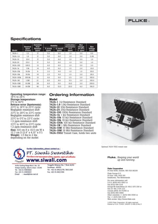 Datasheet Fluke 742A. Hubungi PT. Siwali Swantika 021-45850618 | PDF ...