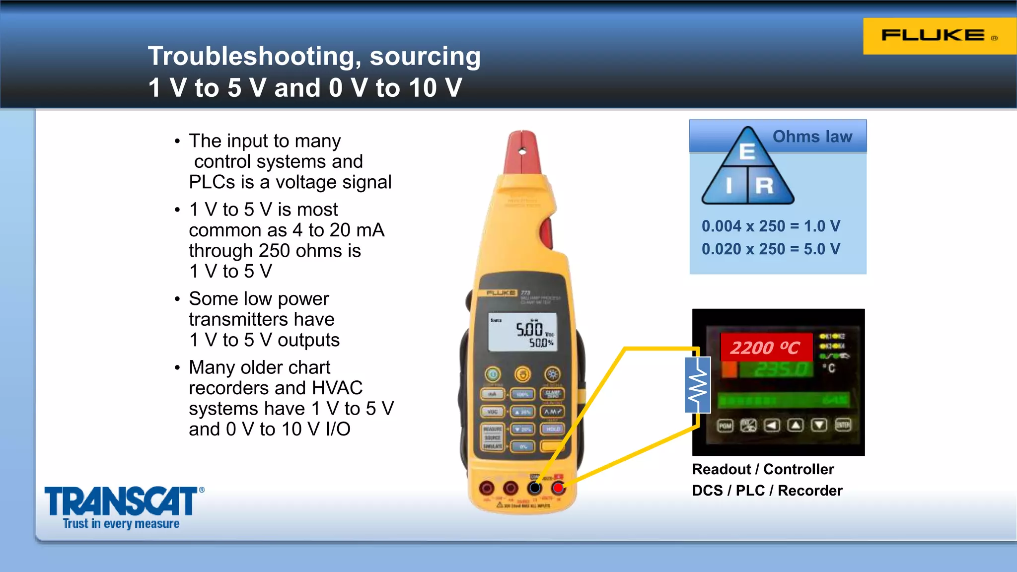 • The input to many
control systems and
PLCs is a voltage signal
• 1 V to 5 V is most
common as 4 to 20 mA
through 250 ohms is
1 V to 5 V
• Some low power
transmitters have
1 V to 5 V outputs
• Many older chart
recorders and HVAC
systems have 1 V to 5 V
and 0 V to 10 V I/O
2200 ºC
Readout / Controller
DCS / PLC / Recorder
Troubleshooting, sourcing
1 V to 5 V and 0 V to 10 V
0.004 x 250 = 1.0 V
0.020 x 250 = 5.0 V
Ohms law
 