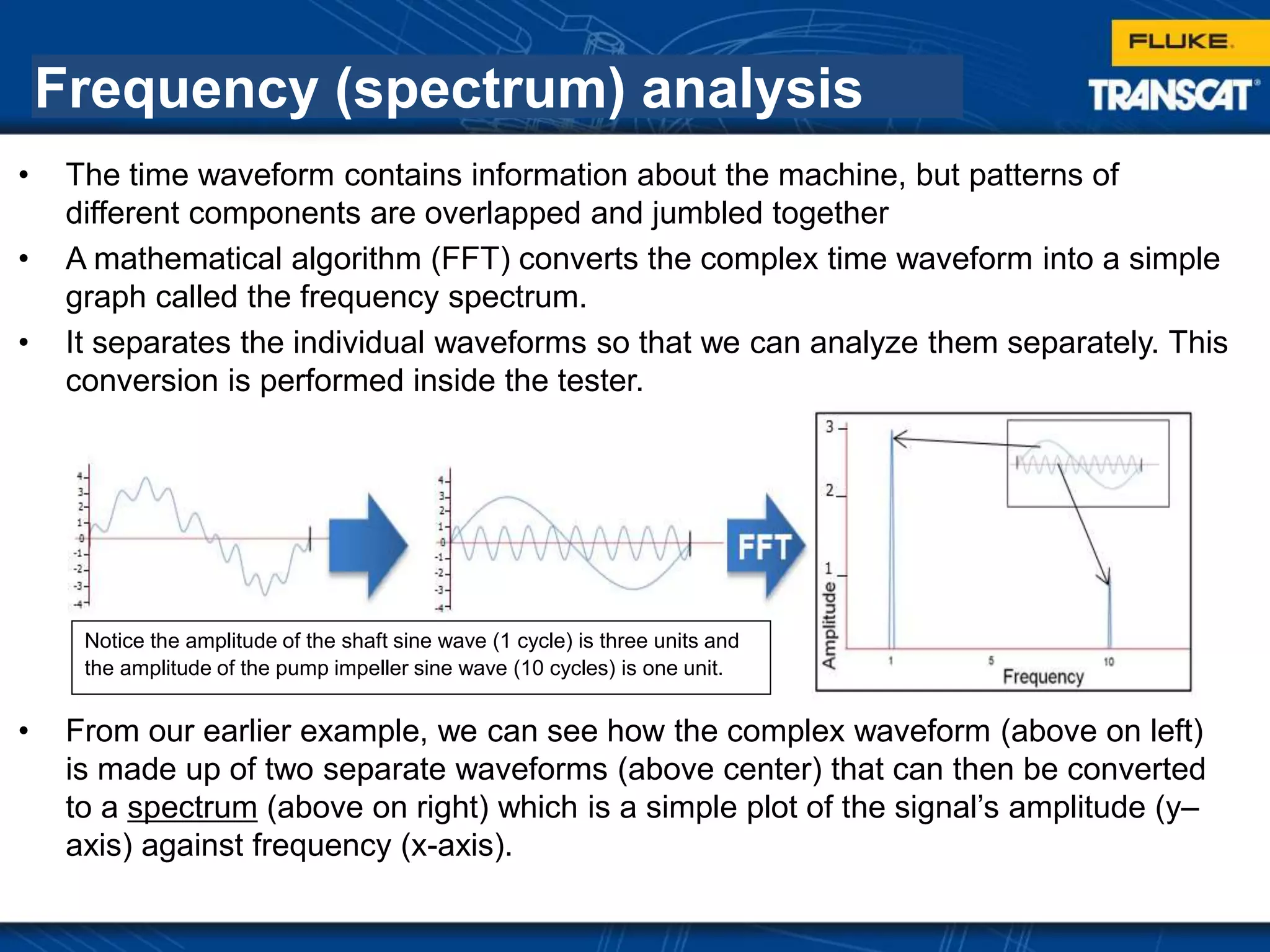 Frequency (spectrum) analysis
• The time waveform contains information about the machine, but patterns of
different components are overlapped and jumbled together
• A mathematical algorithm (FFT) converts the complex time waveform into a simple
graph called the frequency spectrum.
• It separates the individual waveforms so that we can analyze them separately. This
conversion is performed inside the tester.
• From our earlier example, we can see how the complex waveform (above on left)
is made up of two separate waveforms (above center) that can then be converted
to a spectrum (above on right) which is a simple plot of the signal’s amplitude (y–
axis) against frequency (x-axis).
Notice the amplitude of the shaft sine wave (1 cycle) is three units and
the amplitude of the pump impeller sine wave (10 cycles) is one unit.
 