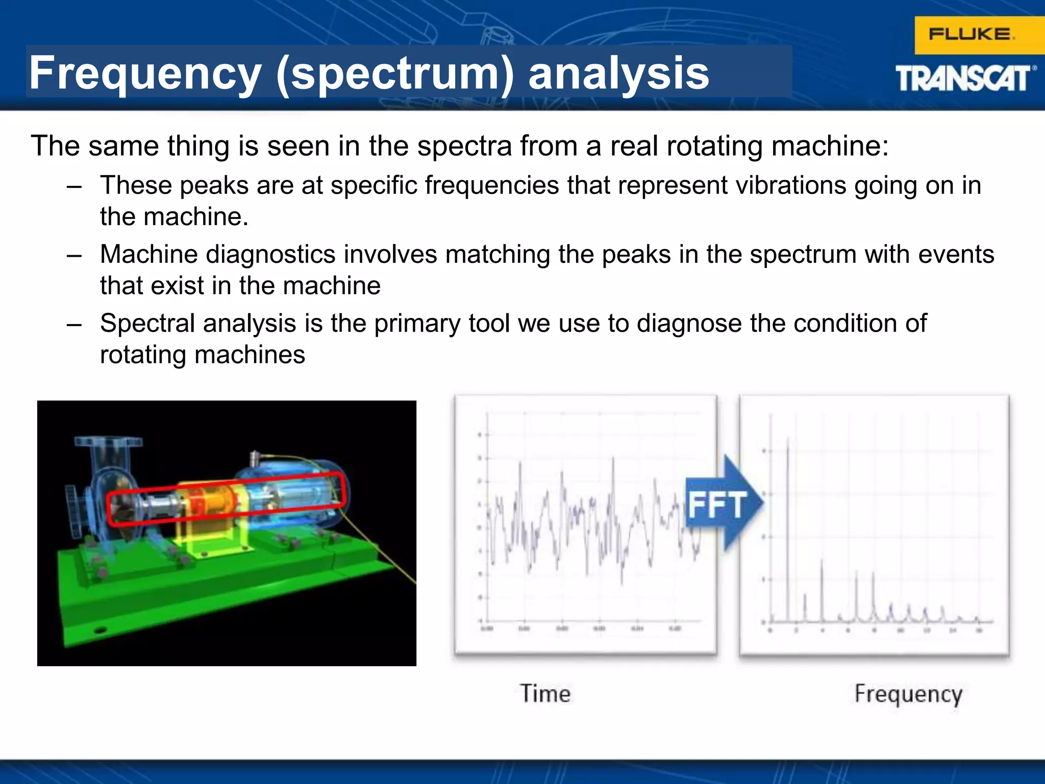 Frequency (spectrum) analysis
The same thing is seen in the spectra from a real rotating machine:
– These peaks are at specific frequencies that represent vibrations going on in
the machine.
– Machine diagnostics involves matching the peaks in the spectrum with events
that exist in the machine
– Spectral analysis is the primary tool we use to diagnose the condition of
rotating machines
 