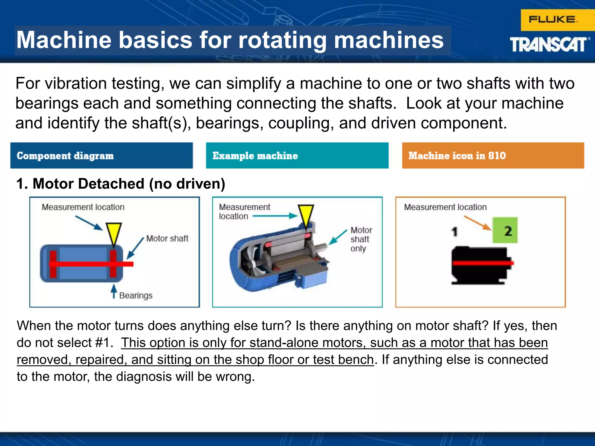 Machine basics for rotating machines
For vibration testing, we can simplify a machine to one or two shafts with two
bearings each and something connecting the shafts. Look at your machine
and identify the shaft(s), bearings, coupling, and driven component.
When the motor turns does anything else turn? Is there anything on motor shaft? If yes, then
do not select #1. This option is only for stand-alone motors, such as a motor that has been
removed, repaired, and sitting on the shop floor or test bench. If anything else is connected
to the motor, the diagnosis will be wrong.
1. Motor Detached (no driven)
 