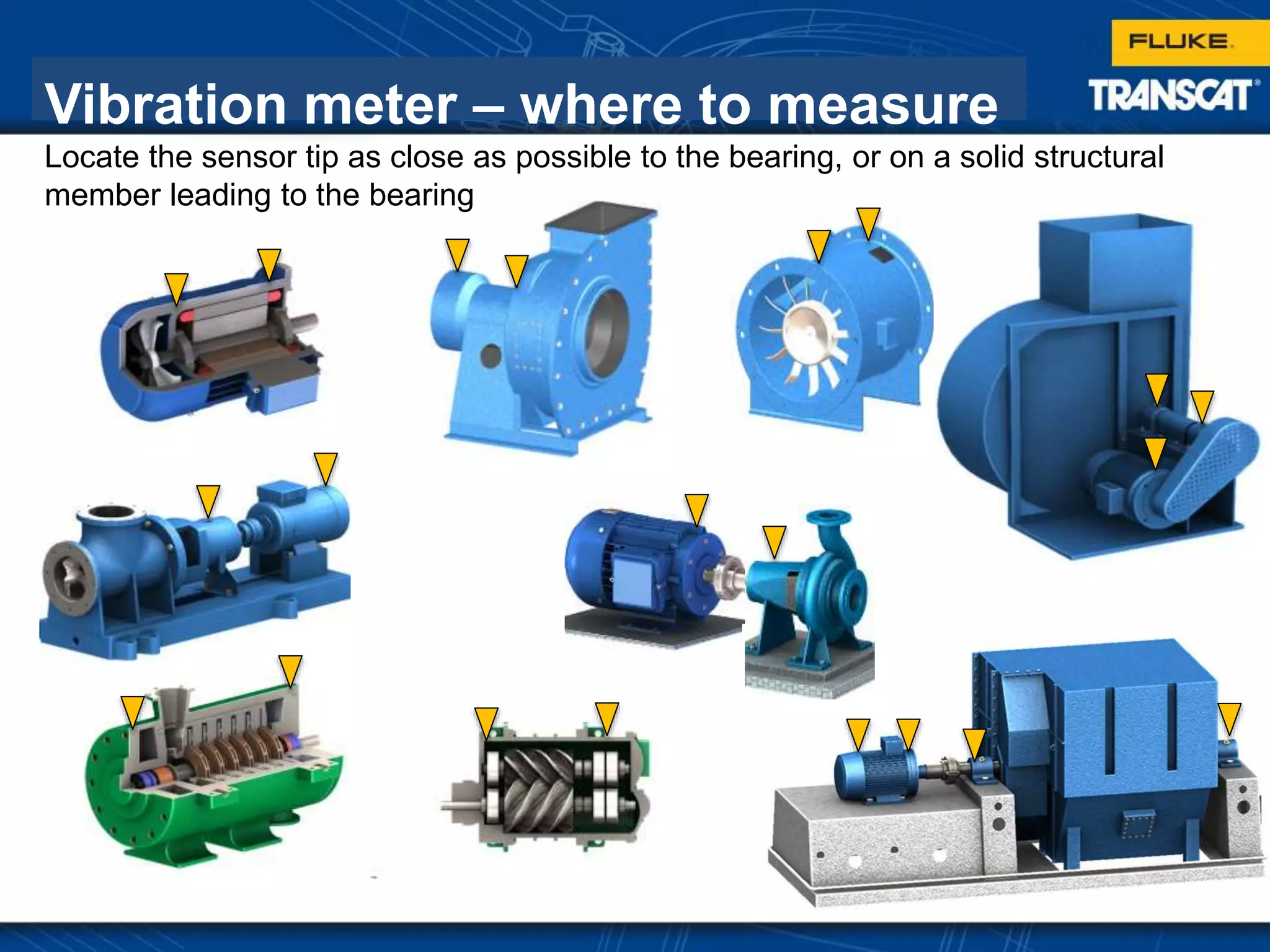 Vibration meter – where to measure
Locate the sensor tip as close as possible to the bearing, or on a solid structural
member leading to the bearing
 