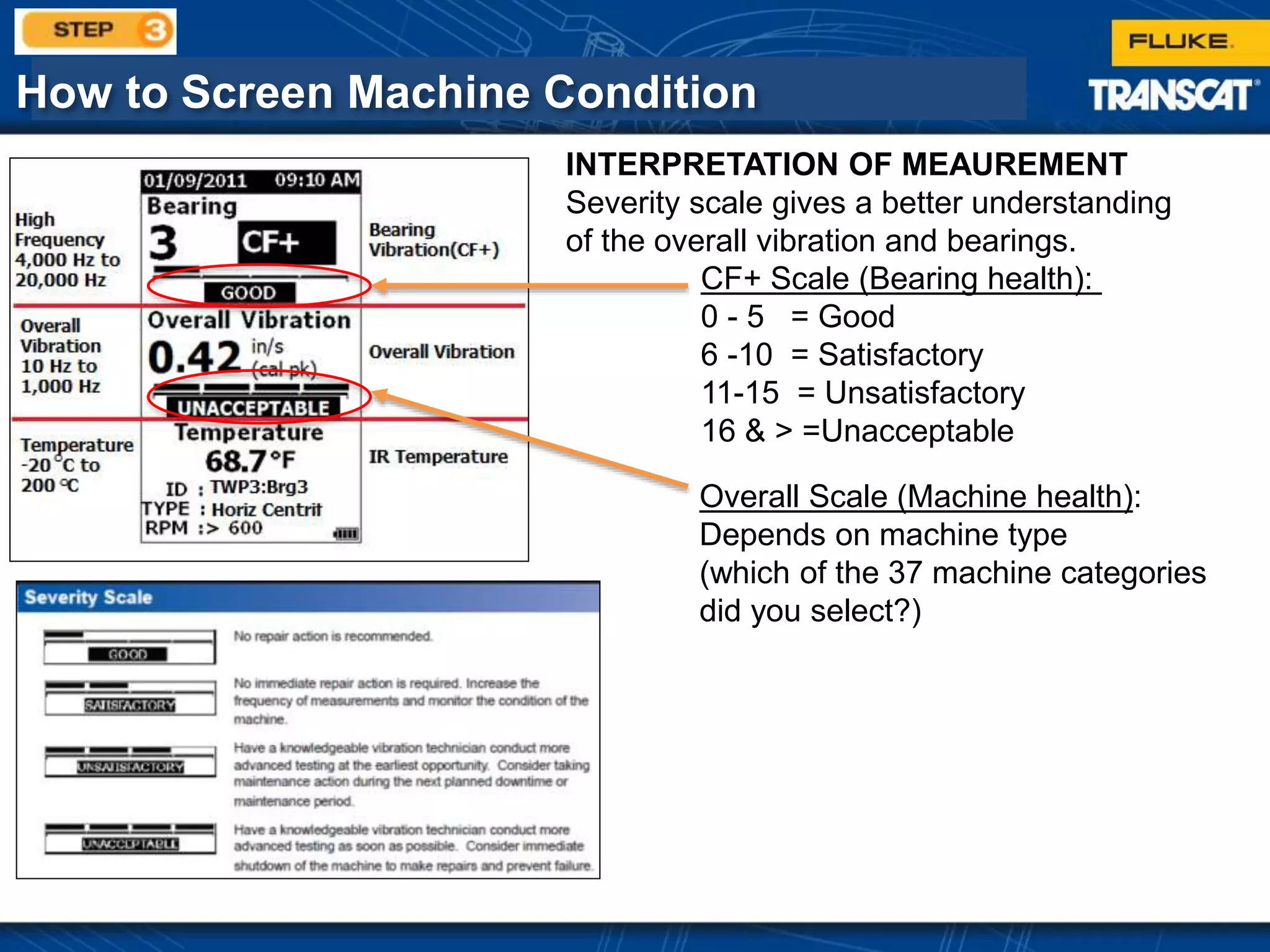 How to Screen Machine Condition
INTERPRETATION OF MEAUREMENT
Severity scale gives a better understanding
of the overall vibration and bearings.
CF+ Scale (Bearing health):
0 - 5 = Good
6 -10 = Satisfactory
11-15 = Unsatisfactory
16 & > =Unacceptable
Overall Scale (Machine health):
Depends on machine type
(which of the 37 machine categories
did you select?)
 
