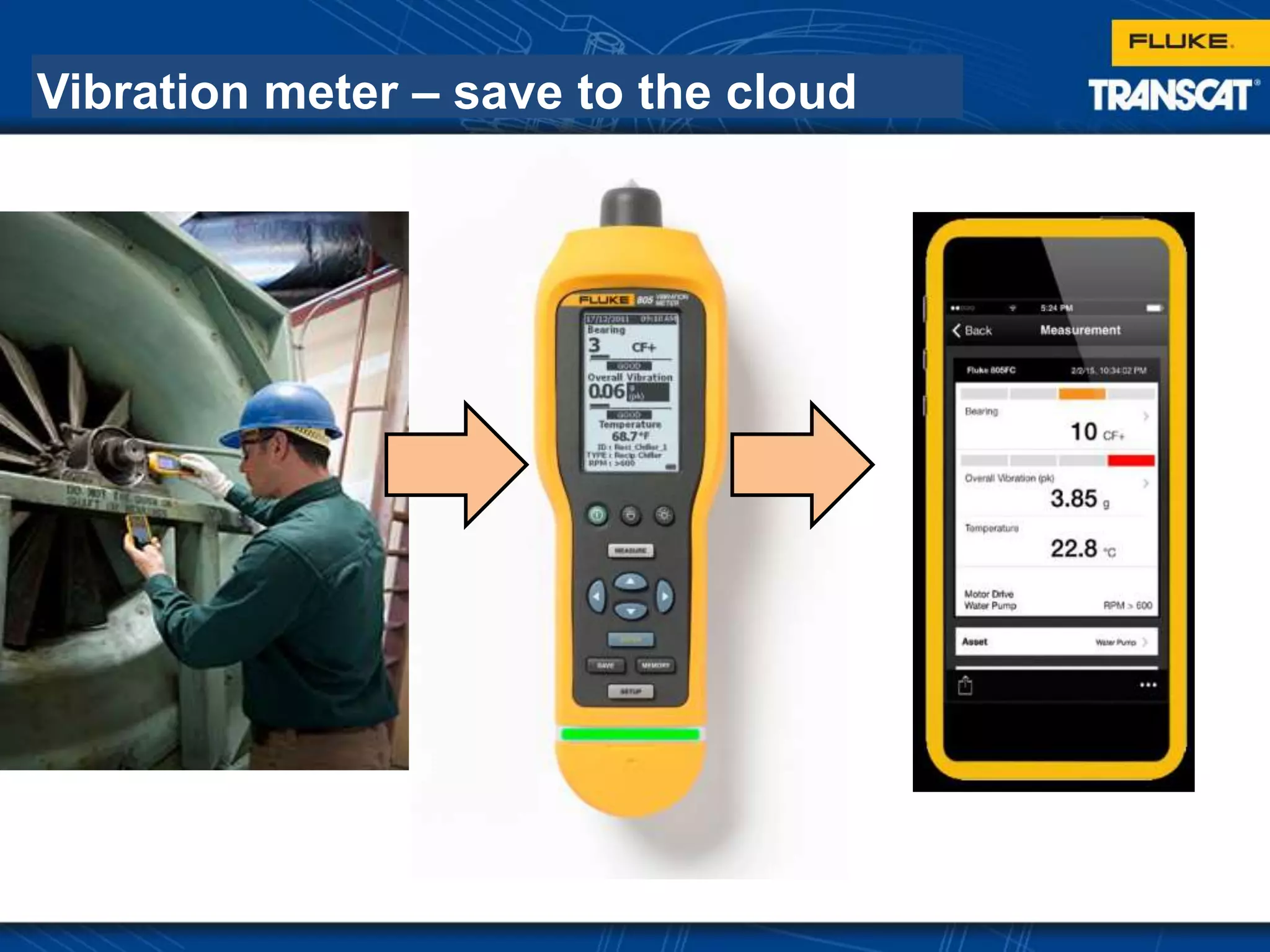 Vibration meter – save to the cloud
 