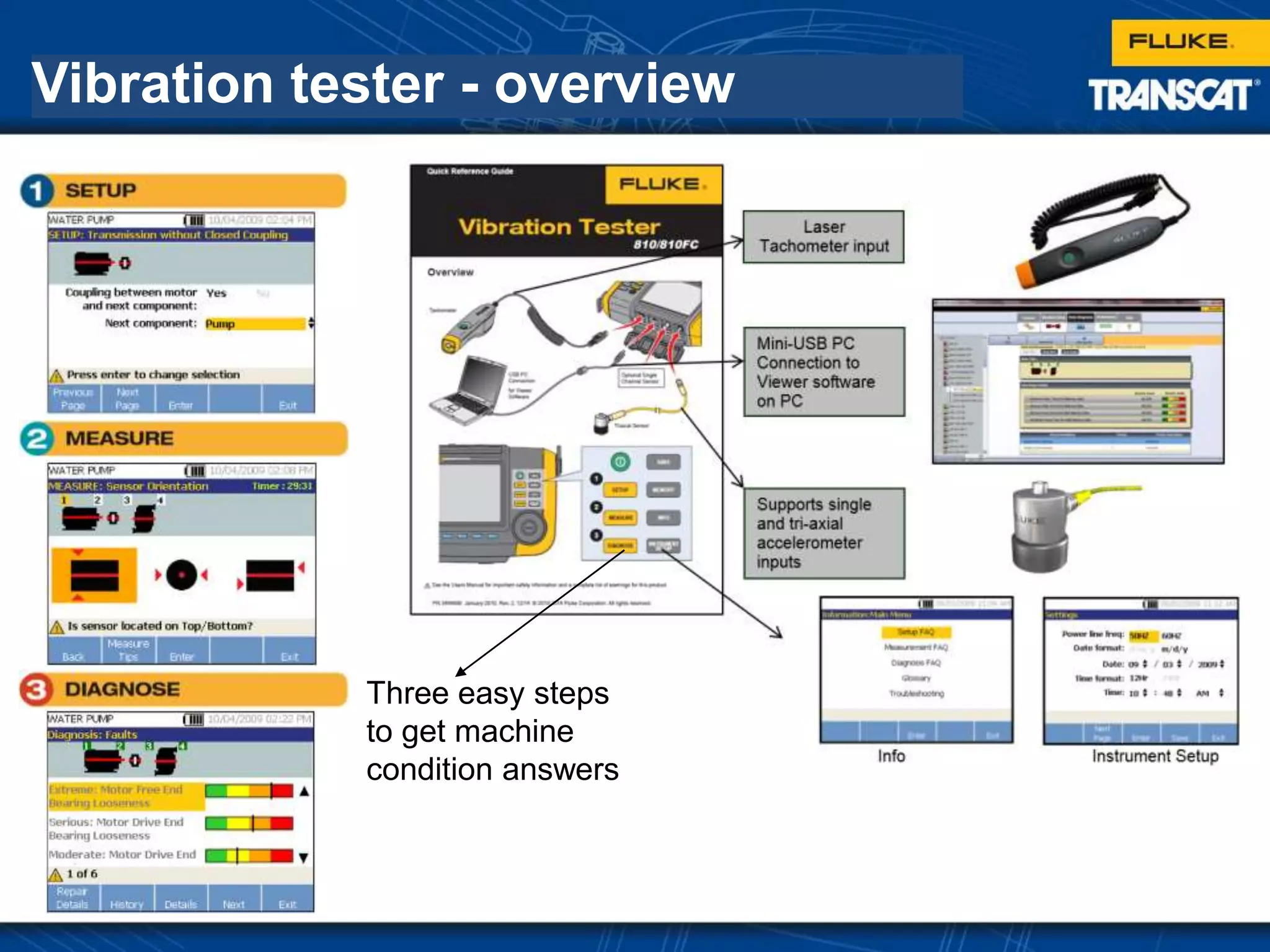 Vibration tester - overview
Three easy steps
to get machine
condition answers
 