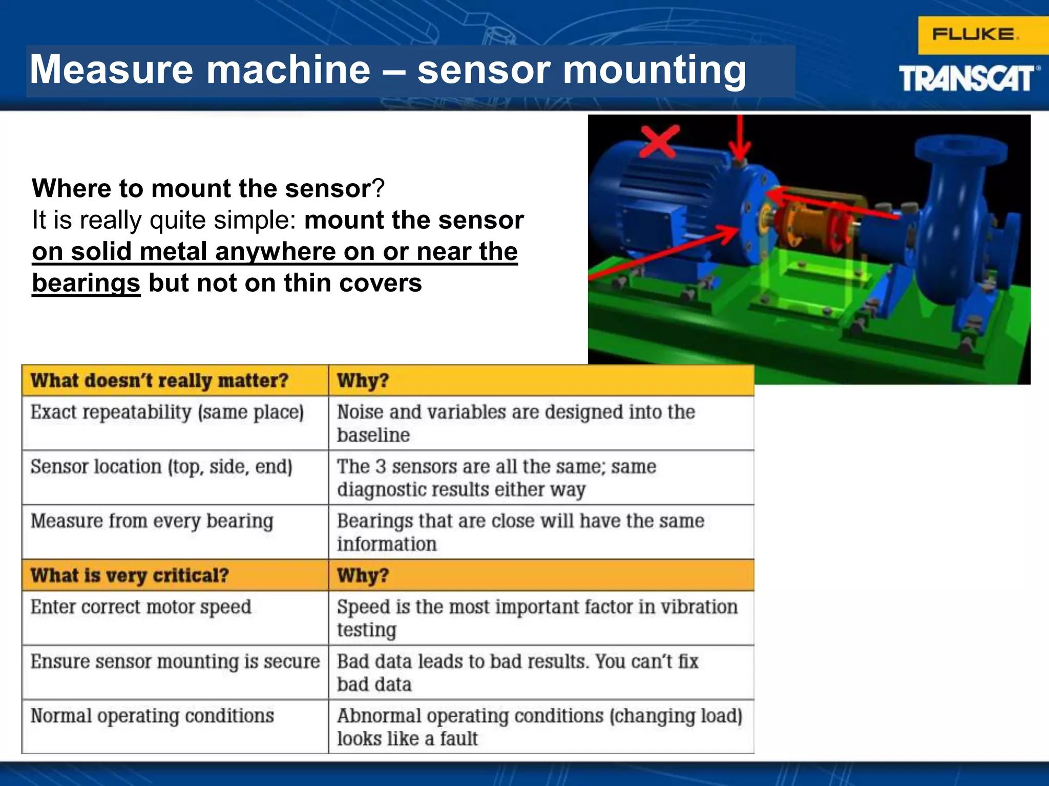 Measure machine – sensor mounting
Where to mount the sensor?
It is really quite simple: mount the sensor
on solid metal anywhere on or near the
bearings but not on thin covers
 