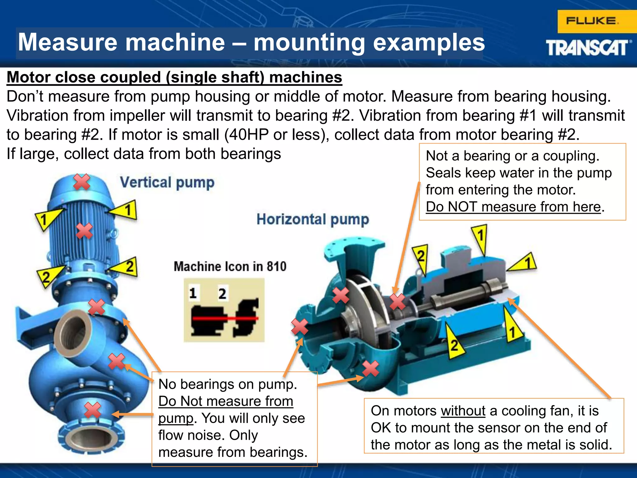 Measure machine – mounting examples
Motor close coupled (single shaft) machines
Don’t measure from pump housing or middle of motor. Measure from bearing housing.
Vibration from impeller will transmit to bearing #2. Vibration from bearing #1 will transmit
to bearing #2. If motor is small (40HP or less), collect data from motor bearing #2.
If large, collect data from both bearings Not a bearing or a coupling.
Seals keep water in the pump
from entering the motor.
Do NOT measure from here.
On motors without a cooling fan, it is
OK to mount the sensor on the end of
the motor as long as the metal is solid.
No bearings on pump.
Do Not measure from
pump. You will only see
flow noise. Only
measure from bearings.
 