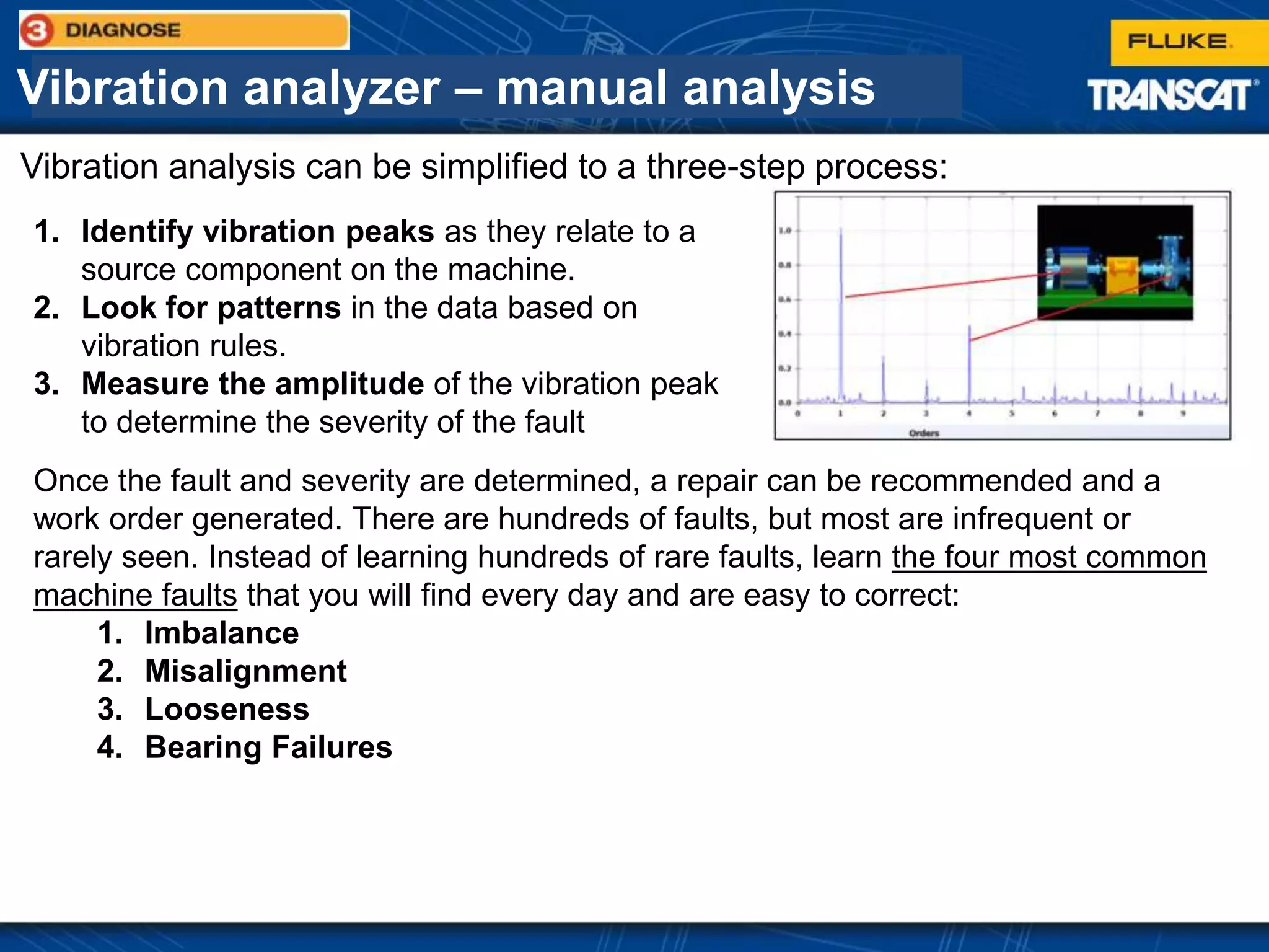 Vibration analyzer – manual analysis
Vibration analysis can be simplified to a three-step process:
1. Identify vibration peaks as they relate to a
source component on the machine.
2. Look for patterns in the data based on
vibration rules.
3. Measure the amplitude of the vibration peak
to determine the severity of the fault
Once the fault and severity are determined, a repair can be recommended and a
work order generated. There are hundreds of faults, but most are infrequent or
rarely seen. Instead of learning hundreds of rare faults, learn the four most common
machine faults that you will find every day and are easy to correct:
1. Imbalance
2. Misalignment
3. Looseness
4. Bearing Failures
 