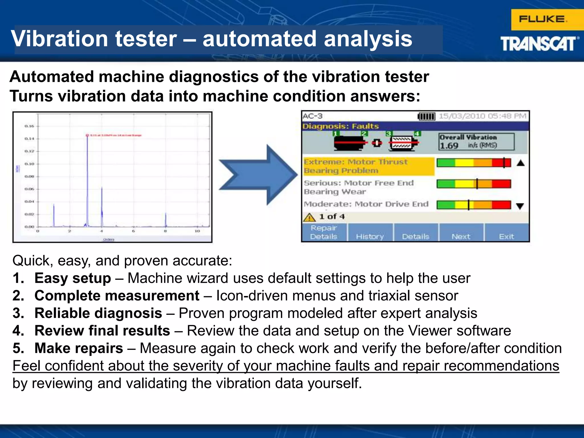Vibration tester – automated analysis
Automated machine diagnostics of the vibration tester
Turns vibration data into machine condition answers:
Quick, easy, and proven accurate:
1. Easy setup – Machine wizard uses default settings to help the user
2. Complete measurement – Icon-driven menus and triaxial sensor
3. Reliable diagnosis – Proven program modeled after expert analysis
4. Review final results – Review the data and setup on the Viewer software
5. Make repairs – Measure again to check work and verify the before/after condition
Feel confident about the severity of your machine faults and repair recommendations
by reviewing and validating the vibration data yourself.
 