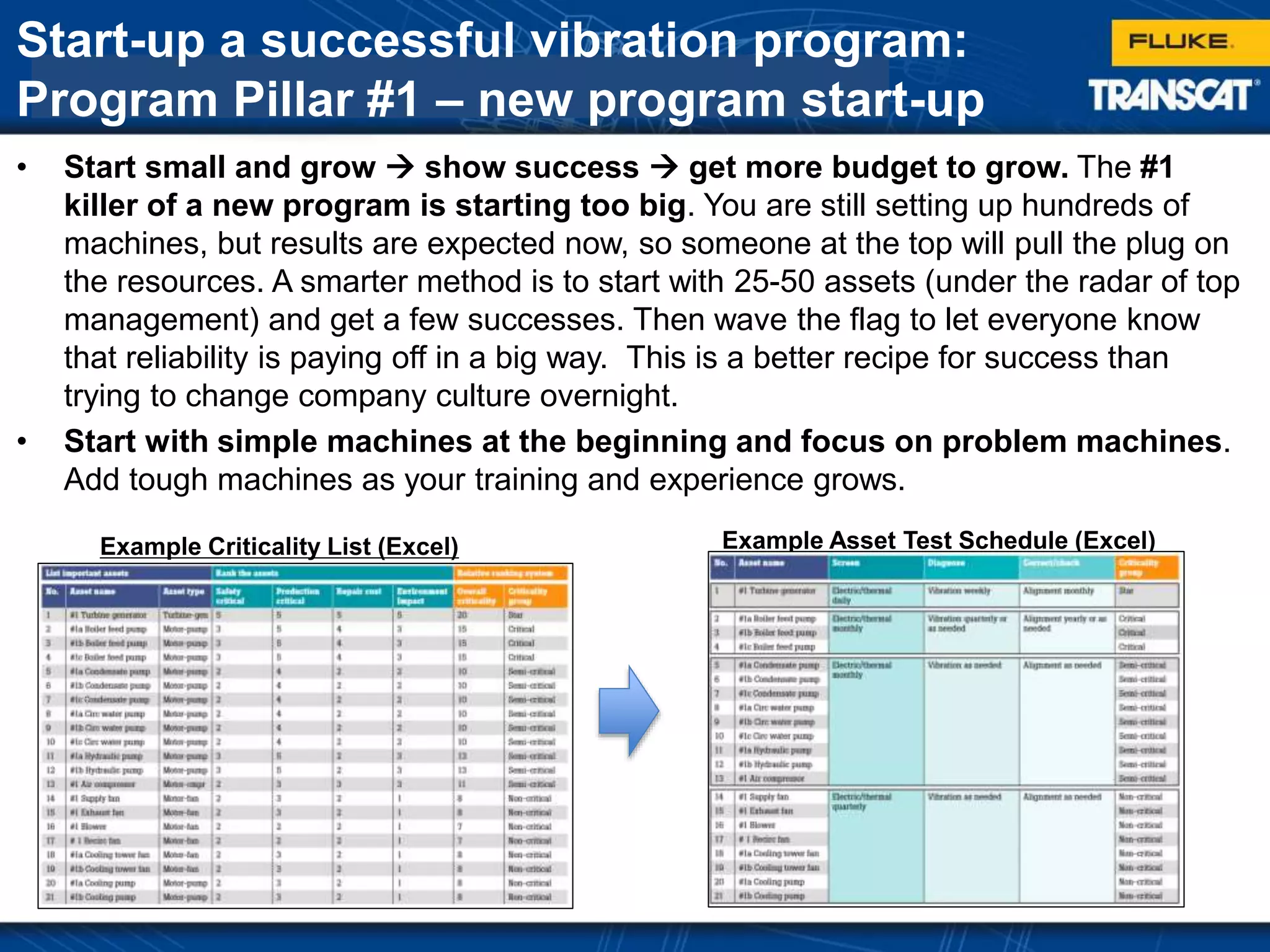 • Start small and grow  show success  get more budget to grow. The #1
killer of a new program is starting too big. You are still setting up hundreds of
machines, but results are expected now, so someone at the top will pull the plug on
the resources. A smarter method is to start with 25-50 assets (under the radar of top
management) and get a few successes. Then wave the flag to let everyone know
that reliability is paying off in a big way. This is a better recipe for success than
trying to change company culture overnight.
• Start with simple machines at the beginning and focus on problem machines.
Add tough machines as your training and experience grows.
Start-up a successful vibration program:
Program Pillar #1 – new program start-up
Example Criticality List (Excel) Example Asset Test Schedule (Excel)
 