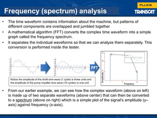 Frequency (spectrum) analysis
• The time waveform contains information about the machine, but patterns of
different components are overlapped and jumbled together
• A mathematical algorithm (FFT) converts the complex time waveform into a simple
graph called the frequency spectrum.
• It separates the individual waveforms so that we can analyze them separately. This
conversion is performed inside the tester.
• From our earlier example, we can see how the complex waveform (above on left)
is made up of two separate waveforms (above center) that can then be converted
to a spectrum (above on right) which is a simple plot of the signal’s amplitude (y–
axis) against frequency (x-axis).
Notice the amplitude of the shaft sine wave (1 cycle) is three units and
the amplitude of the pump impeller sine wave (10 cycles) is one unit.
 