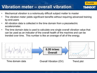 Vibration meter – overall vibration
• Mechanical vibration is a notoriously difficult subject matter to master
• The vibration meter yields significant benefits without requiring advanced training
by end-users
• All vibration data is collected in the time domain from a piezoelectric
accelerometer.
• The time domain data is used to calculate one single overall vibration value that
can be used as an indicator of the overall health of the machine and can be
trended over time. This number is like an average of all of the energy.
0.20 in/sec
Overall
Time domain data Overall Vibration (OV) Trend plot
 