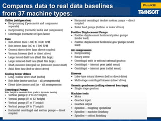 Compares data to real data baselines
from 37 machine types:
 