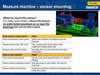 Measure machine – sensor mounting
Where to mount the sensor?
It is really quite simple: mount the sensor
on solid metal anywhere on or near the
bearings but not on thin covers
 