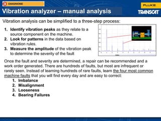 Vibration analyzer – manual analysis
Vibration analysis can be simplified to a three-step process:
1. Identify vibration peaks as they relate to a
source component on the machine.
2. Look for patterns in the data based on
vibration rules.
3. Measure the amplitude of the vibration peak
to determine the severity of the fault
Once the fault and severity are determined, a repair can be recommended and a
work order generated. There are hundreds of faults, but most are infrequent or
rarely seen. Instead of learning hundreds of rare faults, learn the four most common
machine faults that you will find every day and are easy to correct:
1. Imbalance
2. Misalignment
3. Looseness
4. Bearing Failures
 