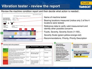 Vibration tester - review the report
Review the machine condition report and then decide what action is needed:.
Name of machine tested
Bearing locations measured (notice only 3 of the 4
locations were tested)
Reference data to verify valid measurement and
identify other possible concerns
Faults, Severity, Severity Score (1-100) ,
Severity Scale (green-yellow-orange-red)
Recommendations, Priority, Priority Description
 