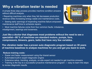 Why a vibration tester is needed
A simple three step process provides machine condition answers
without difficult analysis.
• Repairing machines only when they fail decreases production
revenue while increasing energy waste and maintenance costs.
• Seeing early warnings of impending machine failure empowers
maintenance staff time to schedule repairs.
• Most machine failures come from four common faults: imbalance,
misalignment, bearings and looseness.
Just like a doctor that diagnoses most problems without the need to see a
specialist—90 % of machines are standard motors, pumps, fans,
compressors, blowers, gears, belts that have very few variables.
Reduce training costs:
• Easier and faster measurement using the triaxial sensor
• Automated built-in expert diagnostic engine
• Extensive setup, trending, analysis, on-site expert not needed to get machine answers
• Training is the key to a successful proactive maintenance program — easy to learn the steps
to review diagnostic results
The vibration tester has a proven auto diagnostic program based on 30 years
of machine baselines to analyze machines for you and get you back to work.
 