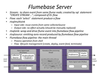 Flumebase Server
• Stream: to share event from same flume node; created by sql statement
  “CREATE STREAM …”; composed of 0+ flow
• Flow: each ‘select’ statement produce a flow
• rtsqlmultisink
    – Input side: reuse events from same collectorSource
    – Output side: no effect actually (should be manually replaced)
• rtsqlsink: wrap and drive flume event into flumebase flow pipeline
• rtsqlsource: emitting avro record produced by flumebase flow pipeline
• Flumebase flow pipeline: the main thread
    – Process operation from shell
    – Flow lifecycle management (create, deploy, event-feed, terminate)
 