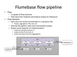 Flumebase flow pipeline
• Flow:
   – Is a graph of flow elements
   – Take input from rtsqlsink and produce output to rtsqlsource
• Flow element:
   – Each carry out certain functionality in a sql query, like:
          • Project, aggregation, filter, join, etc.
   – drive by the pipeline: take event and produce output
   – Output varies depends on implementation
          • output to next phase queue, or
          • output as flow final result, or
          • Cache and output later (for aggregation)
 