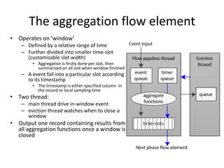 The aggregation flow element
• Operates on ‘window’
    – Defined by a relative range of time
    – Further divided into smaller time-slot
      (customizable slot width)
         • Aggregation is firstly done per slot, then
           summarized on all slot when window finished
    – A event fall into a particular slot according
      to its timestamp
         • The timestamp is either specified column in
           the record or local sampling time
• Two thread:
    – main thread drive in-window event
    – eviction thread watches when to close a
      window
• Output one record containing results from
  all aggregation functions once a window is
  closed
 