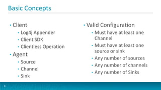 Basic Concepts

    • Client                    • Valid Configuration
       • Log4j Appender            • Must have at least one
       • Client SDK                  Channel
       • Clientless Operation      • Must have at least one
                                     source or sink
    • Agent
                                   • Any number of sources
       • Source
                                   • Any number of channels
       • Channel
                                   • Any number of Sinks
       • Sink

6
 
