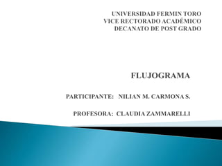 FLUJOGRAMA
PARTICIPANTE: NILIAN M. CARMONA S.
PROFESORA: CLAUDIA ZAMMARELLI
 