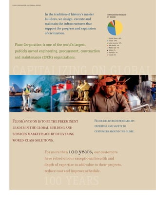 Fluor 03 Annual Report