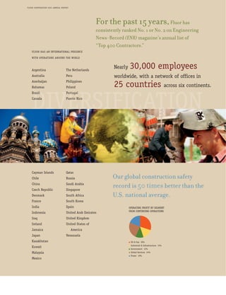 Fluor 03 Annual Report