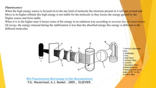 Fluorescence:
When the high energy source is focused on to the any kind of molecule the electrons present in it will get excited and
Move to its higher orbitals this high energy is not stable for the molecule so they looses the energy gained by the
Higher source and form stable.
When it is in the higher state it looses some of the energy in no radiation way according to newtons law of conservation
Of energy, the energy released during the stabilization is less than the absorbed energy this energy is different to the
different molecules
Ref:Fluorescence Microscopy in the Neurosciences
F.G. Wouterlood, A.J. Boekel . 2009., ELSEVIER.
1 mercury discharge
lamp,
2 diaphragm,
3 lens,
4 heat filter,
5 primary filter,
6 cuvette,
7 secondary filter
8 photodetector,
9 measurement at an
angle of 90° to the
incident light.
10
 
