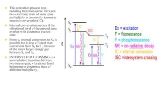  This relaxation process non-
radiating transition occur between
two electronic state of same spin
multiplicity is commonly known as
internal conversation(IC).
 Internal conversation occurs if the
vibrational level of the ground state
overlap with electronic excited
state.
 From s₁ internal conversion to S₀ is
possible but is less efficient than
conversion from S₂ to S₁, because
of the much larger energy gap
between S1 and S0.
 INTERSYSTEM CROSSING is a
non-radiative transition between
two isoenergetic vibrational level
belonging to electronic state of
different multiplicity.
 