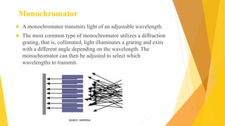 Monochromator
 A monochromator transmits light of an adjustable wavelength.
 The most common type of monochromator utilizes a diffraction
grating, that is, collimated, light illuminates a grating and exits
with a different angle depending on the wavelength. The
monochromator can then be adjusted to select which
wavelengths to transmit.
SOURCE: WIKIPEDIA
 