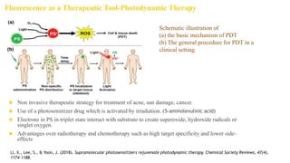 Fluorescence as a Therapeutic Tool-Photodynamic Therapy
 Non invasive therapeutic strategy for treatment of acne, sun damage, cancer.
 Use of a photosensitizer drug which is activated by irradiation. (5-aminolevulinic acid)
 Electrons in PS in triplet state interact with substrate to create superoxide, hydroxide radicals or
singlet oxygen.
 Advantages over radiotherapy and chemotherapy such as high target specificity and lower side-
effects
Schematic illustration of
(a) the basic mechanism of PDT
(b) The general procedure for PDT in a
clinical setting.
Li, X., Lee, S., & Yoon, J. (2018). Supramolecular photosensitizers rejuvenate photodynamic therapy. Chemical Society Reviews, 47(4),
1174–1188.
 