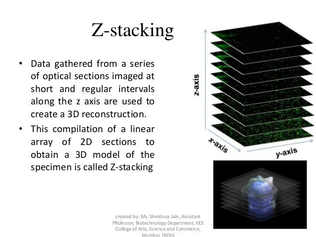 z stacking