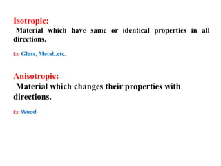 Fluorescence anisotropy