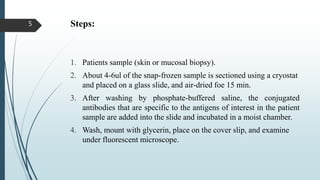Steps:
1. Patients sample (skin or mucosal biopsy).
2. About 4-6ul of the snap-frozen sample is sectioned using a cryostat
and placed on a glass slide, and air-dried foe 15 min.
3. After washing by phosphate-buffered saline, the conjugated
antibodies that are specific to the antigens of interest in the patient
sample are added into the slide and incubated in a moist chamber.
4. Wash, mount with glycerin, place on the cover slip, and examine
under fluorescent microscope.
5
 