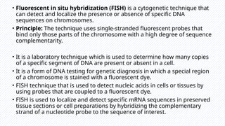 Fish Method Cross Profuct Comprehensive Overview of FISH and Chromosome Microdissection ...