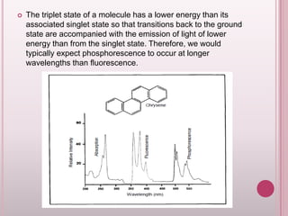 

The triplet state of a molecule has a lower energy than its
associated singlet state so that transitions back to the ground
state are accompanied with the emission of light of lower
energy than from the singlet state. Therefore, we would
typically expect phosphorescence to occur at longer
wavelengths than fluorescence.

 