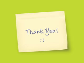 Fluorescence spectroscopy