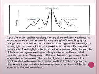 A plot of emission against wavelength for any given excitation wavelength is
known as the emission spectrum. If the wavelength of the exciting light is
changed and the emission from the sample plotted against the wavelength of
exciting light, the result is known as the excitation spectrum. Furthermore, if
the intensity of exciting light is kept constant as its wavelength is changed, the
plot of emission against exciting wavelength is known as the corrected
excitation spectrum. The quantum efficiency of most complex molecules is
independent of the wavelength of exciting light and the emission will be
directly related to the molecular extinction coefficient of the compound; in
other words, the corrected excitation spectrum of a substance will be the
same as its absorption spectrum.

 