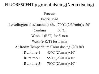 FLUORESCENT pigment dyeing(Neon dyeing)
Process
Fabric load
Leveling(catalix/catanic )-6% 70˚C (2/3˚/min)x 20'
Cooling 50˚C
Wash-1 (R/T) for 5 min
Wash-2(R/T) for 5 min
At Room Temperature Color dosing (20'/30')
Runtime-1 45˚C (2˚/min)x10'
Runtime-2 55˚C (2˚/min)x10'
Runtime-3 70˚C (2˚/min)x10'
 