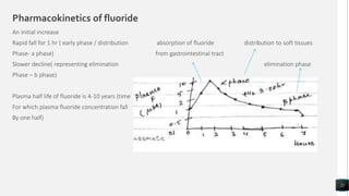 Pharmacokinetics of fluoride
An initial increase
Rapid fall for 1 hr ( early phase / distribution absorption of fluoride distribution to soft tissues
Phase- a phase) from gastrointestinal tract
Slower decline( representing elimination elimination phase
Phase – b phase)
Plasma half life of fluoride is 4-10 years (time
For which plasma fluoride concentration fall
By one half)
21
 