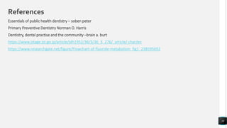 References
Essentials of public health dentistry – soben peter
Primary Preventive Dentistry Norman O. Harris
Dentistry, dental practise and the community –brain a. burt
https://www.jstage.jst.go.jp/article/jdh1952/36/3/36_3_276/_article/-char/en
https://www.researchgate.net/figure/Flowchart-of-fluoride-metabolism_fig1_238595692
38
 