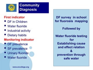 Community
            Diagnosis

First indicator           DF survey in school
 DF in Children         for fluorosis mapping
 Water fluoride             Followed by
 Industrial activity
 Dietary habits         Water fluoride testing
Monitoring indicator               for
 DF prevalence           Establishing cause
 SF prevalence           and effect relation
                                    &
 Urinary fluoride        prevention through
 Water fluoride              safe water

     www.ancollege.org
 