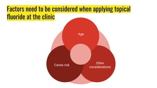 Other
considerations
Caries risk
Age
Factors need to be considered when applying topical
ﬂuoride at the clinic
 