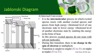 Fluorometry as per PCI