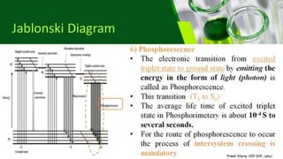 Fluorometry as per PCI
