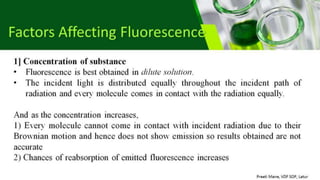 Fluorometry as per PCI